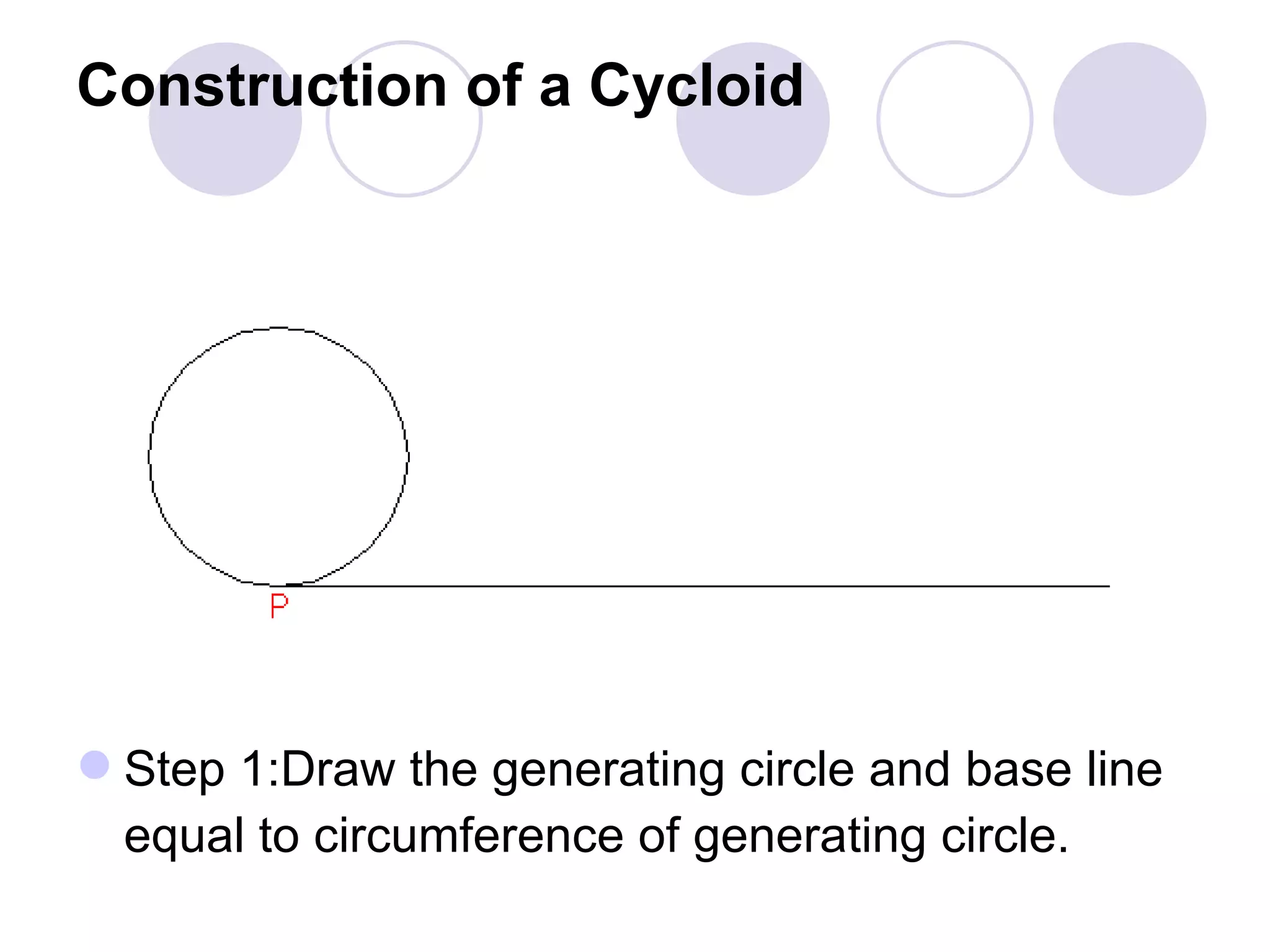 Construction of a Cycloid




 Step 1:Draw the generating circle and base line
  equal to circumference of generating circle.
 