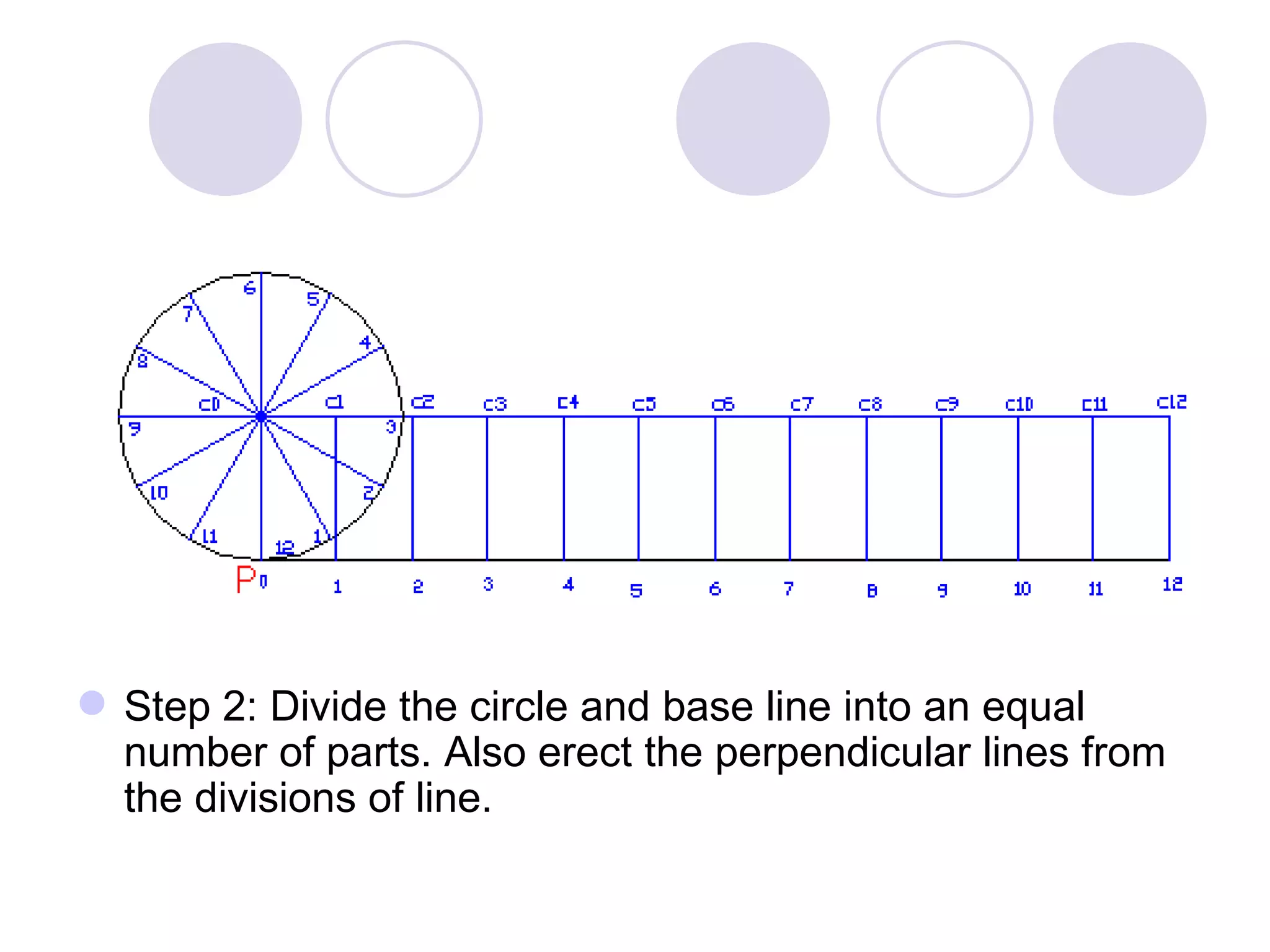  Step 2: Divide the circle and base line into an equal
  number of parts. Also erect the perpendicular lines from
  the divisions of line.
 