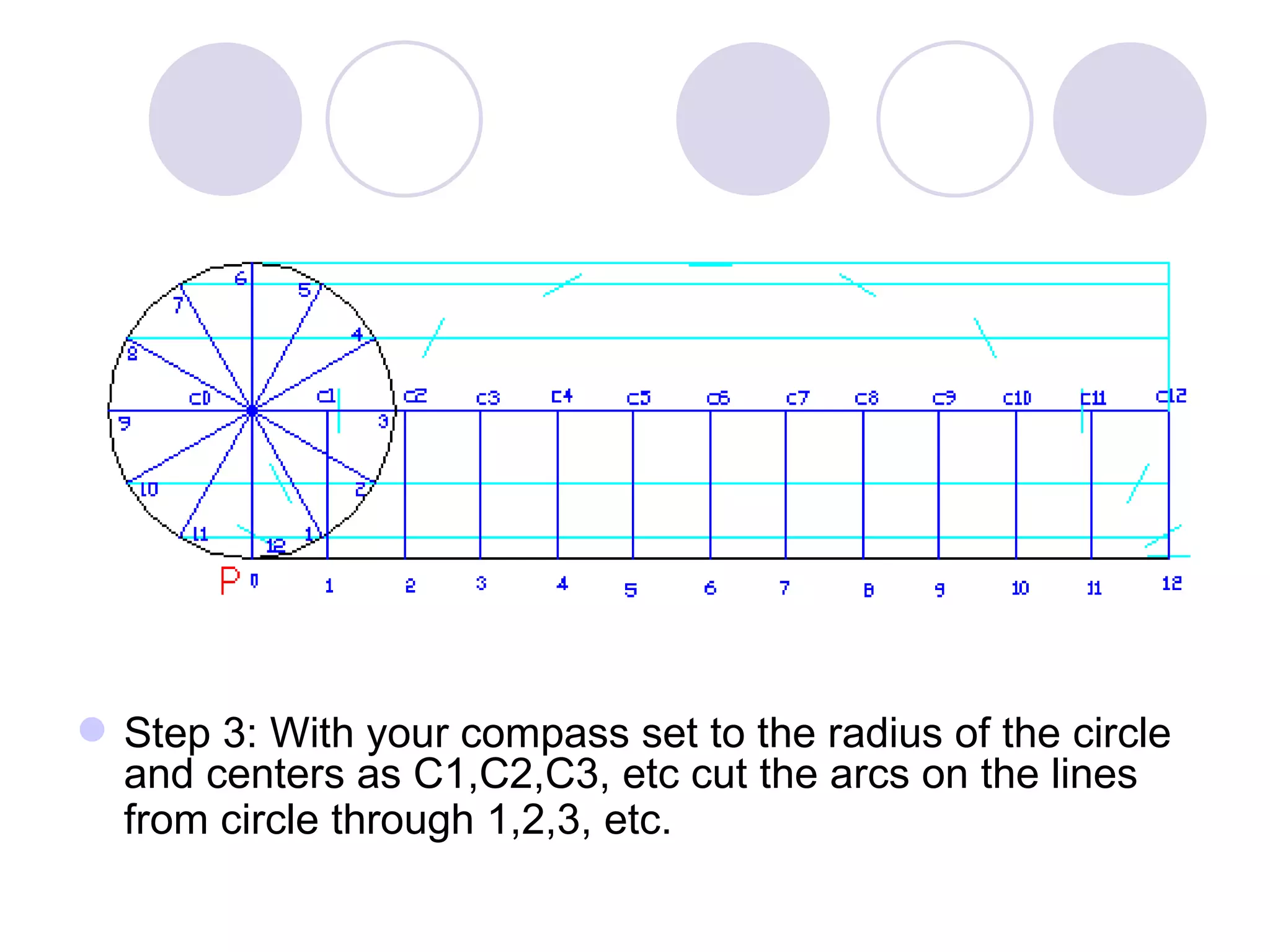  Step 3: With your compass set to the radius of the circle
  and centers as C1,C2,C3, etc cut the arcs on the lines
  from circle through 1,2,3, etc.
 
