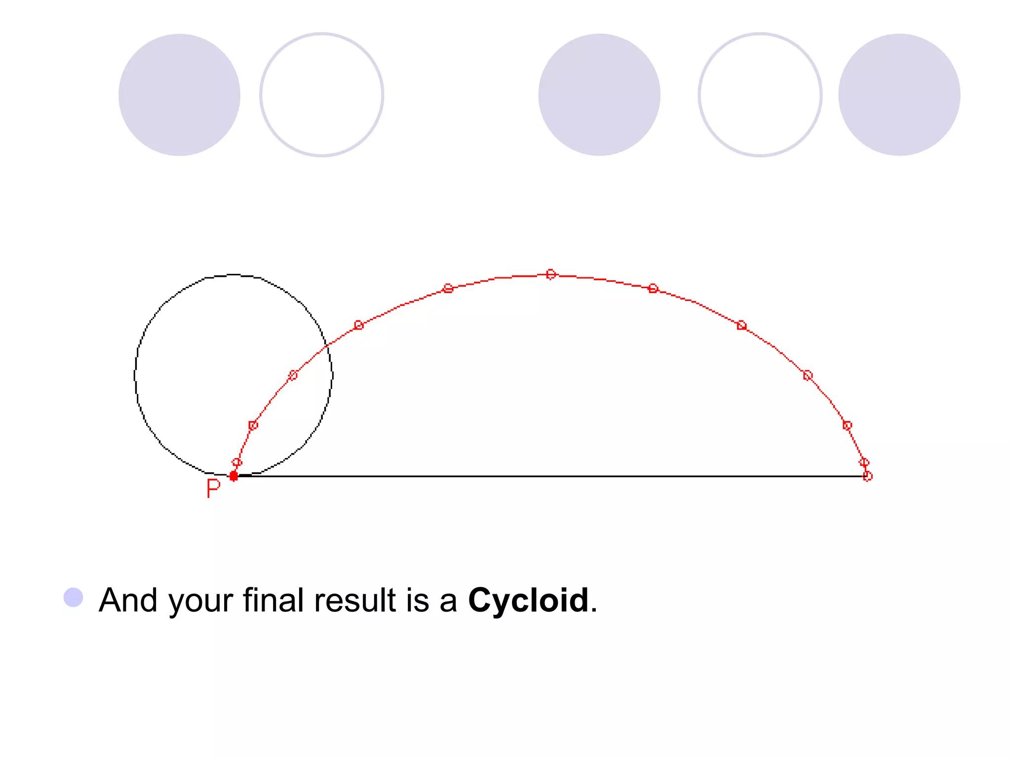 And your final result is a Cycloid.
 