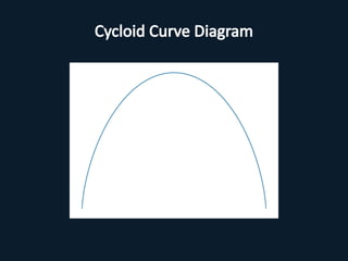 Cycloid_Theme1_With_Diagram-1_project.pptx