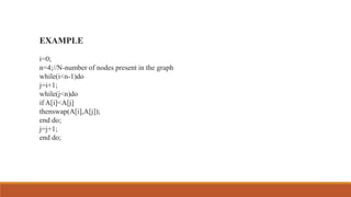 EXAMPLE
i=0;
n=4;//N-number of nodes present in the graph
while(i<n-1)do
j=i+1;
while(j<n)do
if A[i]<A[j]
thenswap(A[i],A[j]);
end do;
j=j+1;
end do;
 