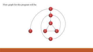 Flow graph for this program will be:
 