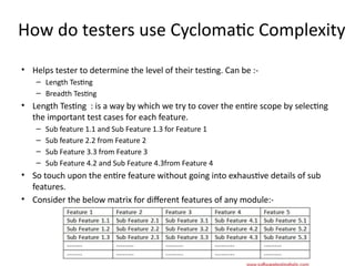 Understanding Cyclomatic Complexity: Measuring and Managing Software ...