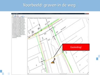 Voorbeeld: graven in de weg




                        Gasleiding!
 