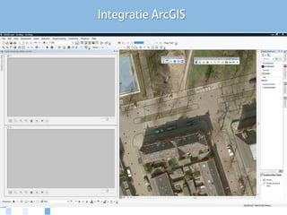 Integratie ArcGIS
 