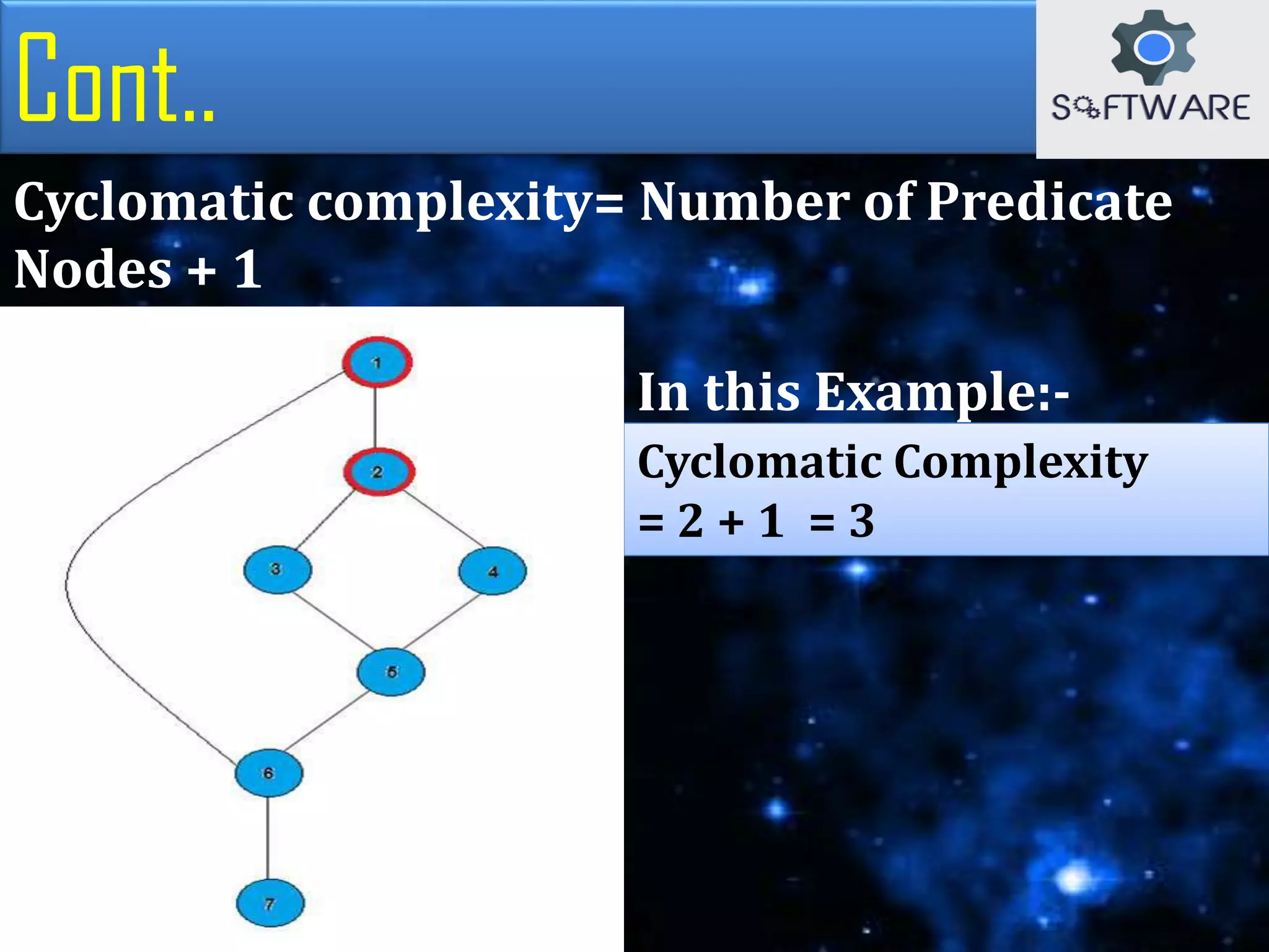 Cont..
Cyclomatic Complexity
= 2 + 1 = 3
In this Example:-
Cyclomatic complexity= Number of Predicate
Nodes + 1
 