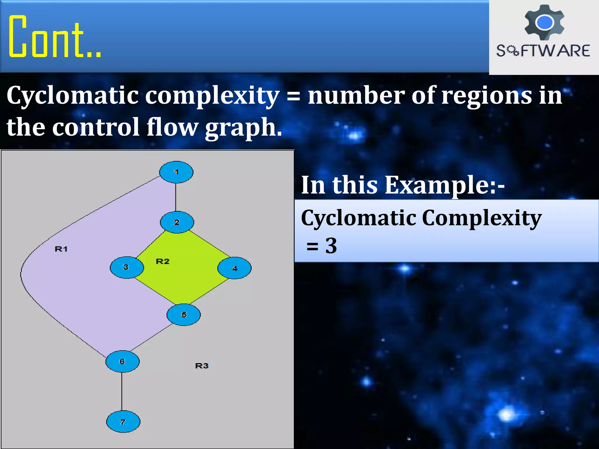 Cont..
Cyclomatic Complexity
= 3
In this Example:-
Cyclomatic complexity = number of regions in
the control flow graph.
 
