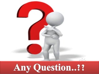 Cyclomatic complexity