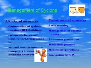 Grade Control Rig Cyclone Pdf Cyclone | PPT