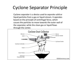 Cyclone-Air and noise pollution presentation | PPTX
