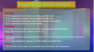 Learning Outcomes:
Students will be able to
Listening
• 1.3.1 recognize which words in a sentence are stressed.
• 3.3.1 understand questions about objects around them.
• 3.4.1 understand statements made by the teacher and students.
• 4.2.1 understand and enjoy simple stories.
Speaking:
• 1.1.1 say words, phrases and sentences with proper sounds and stress.
• 6.2.1 talk about people, objects, events, etc.
Reading:
• 1.5.1 read words, phrases and sentences in the text with proper pronunciation, stress and
intonation.
• 1.7.1 read paragraphs, dialogues stories, letters and other texts.
Writing:
• 10.1 to write a short piece of composition by answering a set of questions.
 