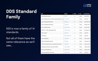 DDS Standard
Family
DDS is now a family of 14
standards
Not all of them have the
same relevance as we’ll
see…
 