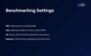 Benchmarking Settings
DDS: Latest version of Cyclone DDS
Host: AMD Ryzen 5800X @ 4.0GHz, 32 GB of RAM
OS: Ubuntu 20.04.3 LTS with Kernel 5.4.0-96-generic
Network: 100Gb Ethernet (Mellanox ConnectX-6 Dx)
 