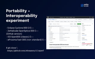 Portability +
Interoperability
experiment
- Eclipse Cyclone DDS C/C++
- ZettaScale OpenSplice DDS C++
(GitHub version)
- OCI OpenDDS (classic) C++
- eProsima Fast-DDS (non-standard) C++
$ git clone 
https://github.com/eboasson/i11eperf
 