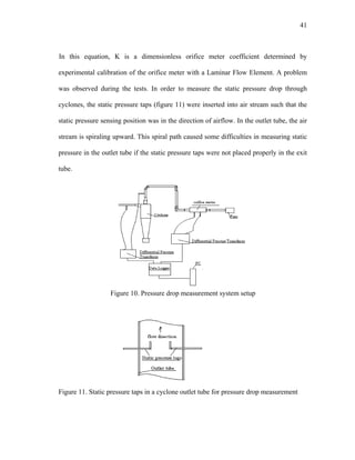Cyclone design | PDF