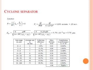 Cyclone Design Document for plant design.pdf