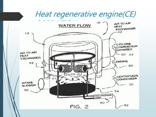 Heat regenerative engine(CE)
OPERATION
 