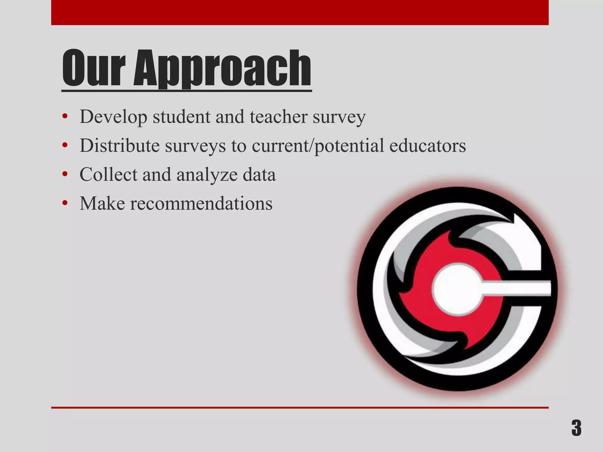Our Approach
• Develop student and teacher survey
• Distribute surveys to current/potential educators
• Collect and analyze data
• Make recommendations
3
 