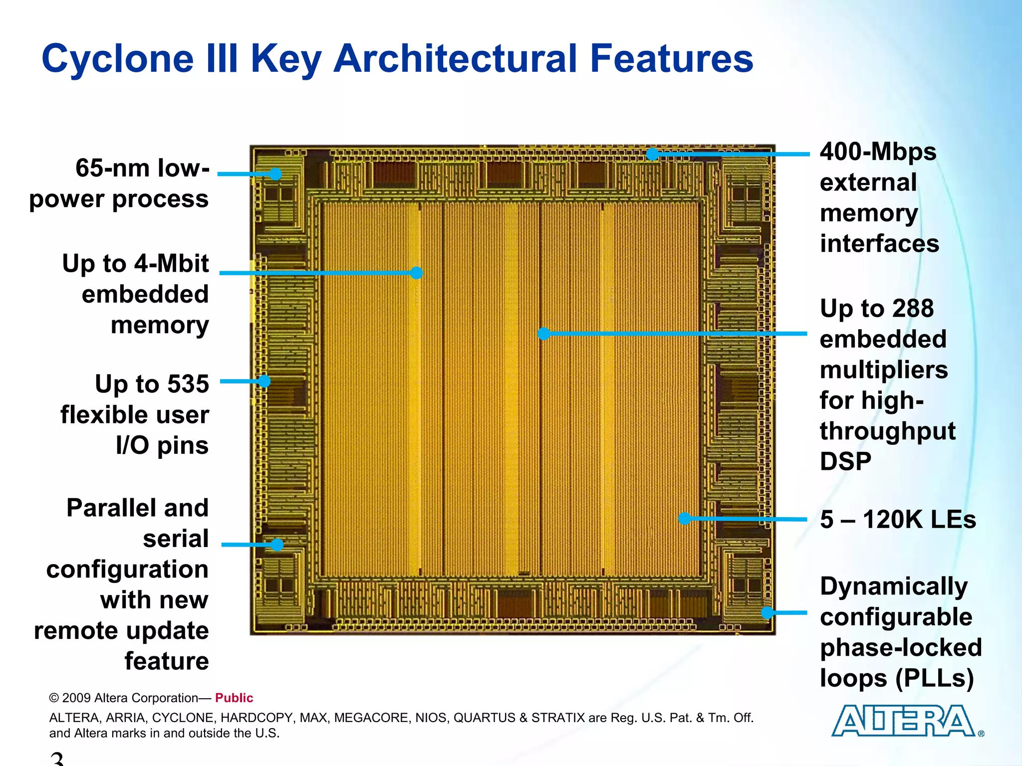 Cyclone III Key Architectural Features

                                                                                                          400-Mbps
   65-nm low-
                                                                                                          external
power process
                                                                                                          memory
                                                                                                          interfaces
  Up to 4-Mbit
   embedded
                                                                                                          Up to 288
      memory
                                                                                                          embedded
                                                                                                          multipliers
     Up to 535
                                                                                                          for high-
  flexible user
                                                                                                          throughput
       I/O pins
                                                                                                          DSP
  Parallel and                                                                                            5 – 120K LEs
         serial
 configuration
                                                                                                          Dynamically
     with new
                                                                                                          configurable
remote update
                                                                                                          phase-locked
       feature
                                                                                                          loops (PLLs)
 © 2009 Altera Corporation— Public
 ALTERA, ARRIA, CYCLONE, HARDCOPY, MAX, MEGACORE, NIOS, QUARTUS & STRATIX are Reg. U.S. Pat. & Tm. Off.
 and Altera marks in and outside the U.S.
 