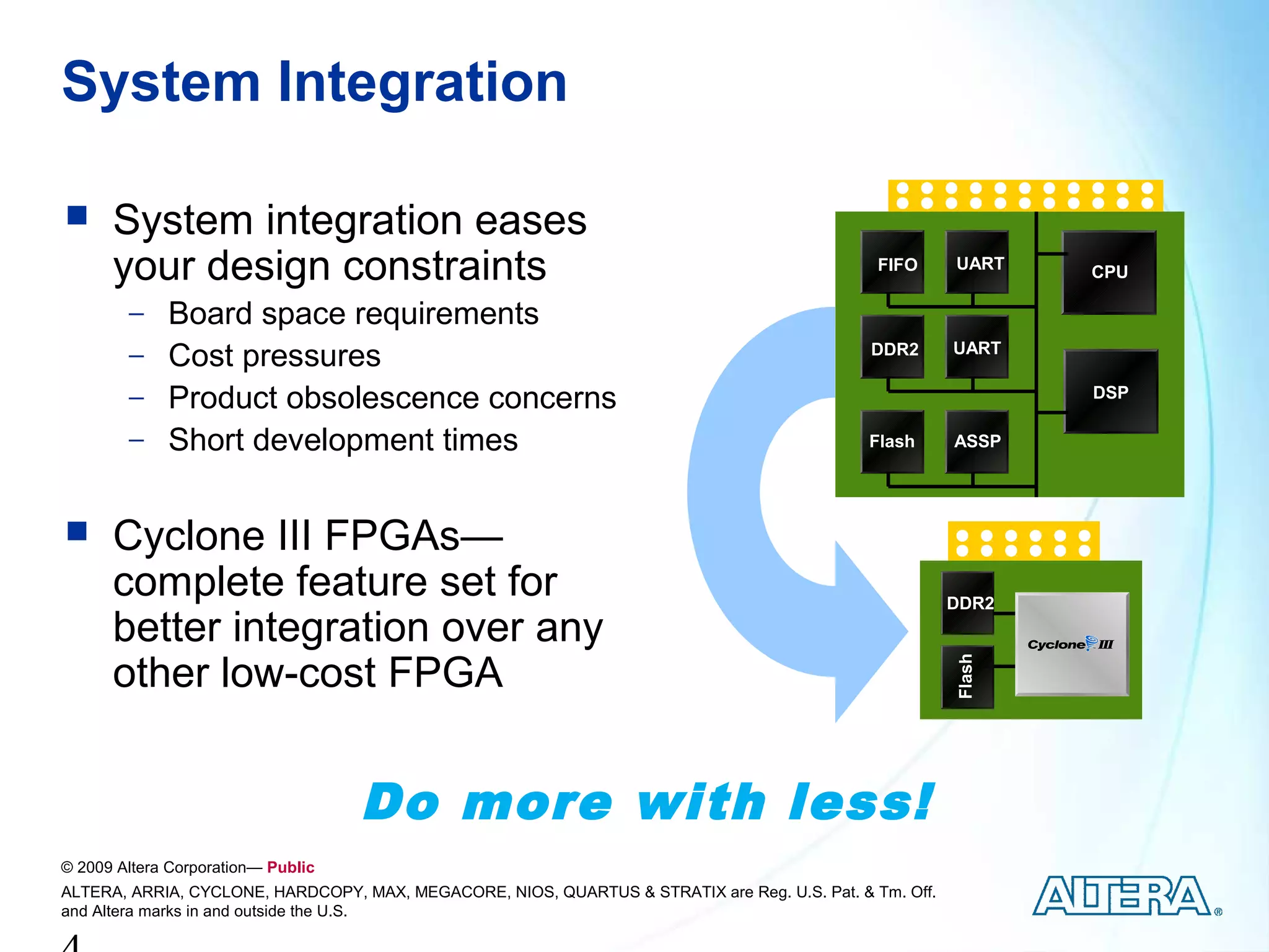 System Integration

     System integration eases
      your design constraints                                                                  FIFO      UART    CPU

        −    Board space requirements
        −    Cost pressures                                                                   DDR2       UART

        −    Product obsolescence concerns                                                                       DSP

        −    Short development times                                                          Flash      ASSP




     Cyclone III FPGAs—
      complete feature set for                                                                           DDR2
      better integration over any
      other low-cost FPGA




                                                                                                         Flash
                                    Do more with less!
© 2009 Altera Corporation— Public
ALTERA, ARRIA, CYCLONE, HARDCOPY, MAX, MEGACORE, NIOS, QUARTUS & STRATIX are Reg. U.S. Pat. & Tm. Off.
and Altera marks in and outside the U.S.
 