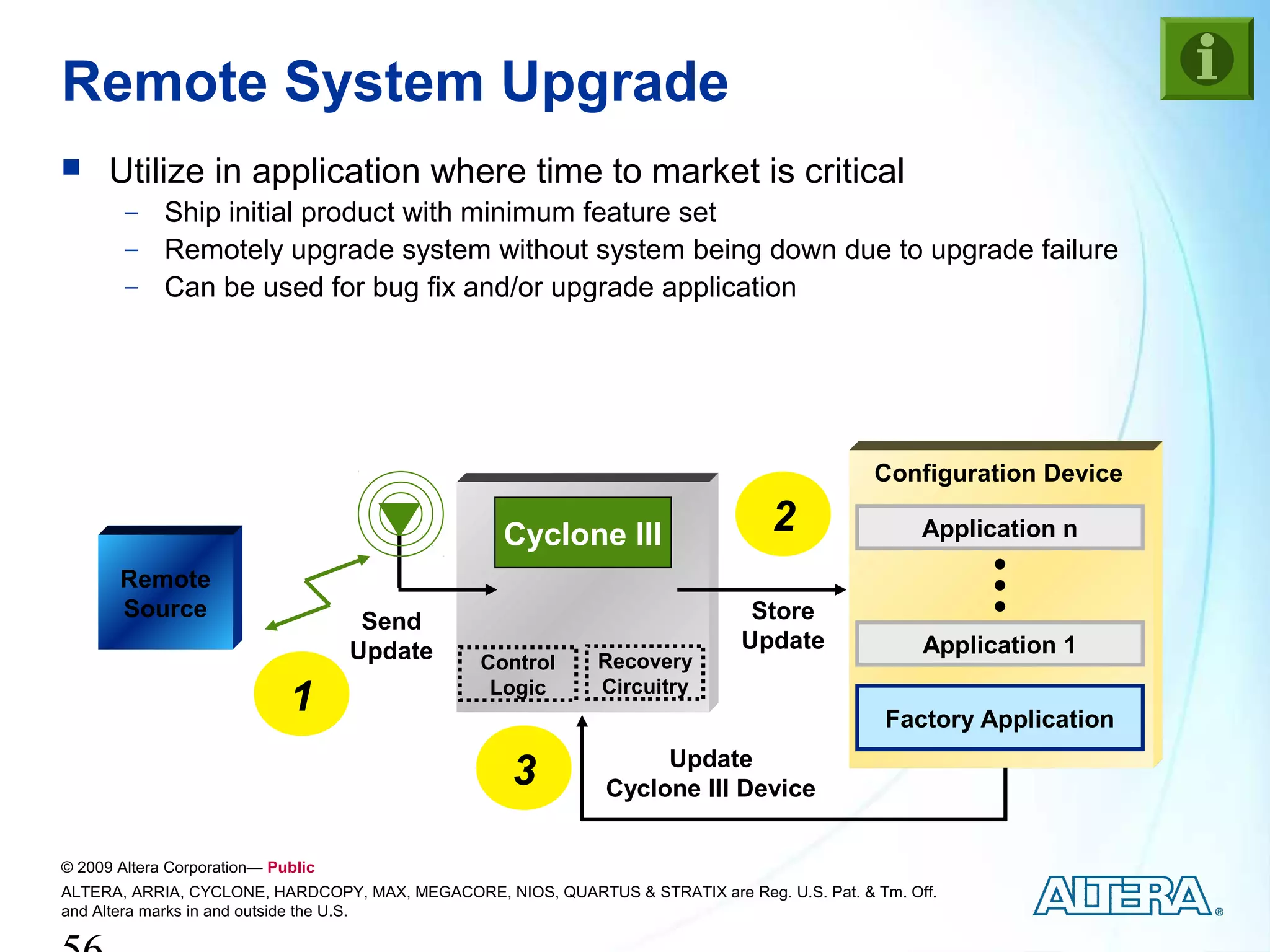 Remote System Upgrade
     Utilize in application where time to market is critical
        −    Ship initial product with minimum feature set
        −    Remotely upgrade system without system being down due to upgrade failure
        −    Can be used for bug fix and/or upgrade application




                                                                                              Configuration Device

                                                   Cyclone III                    2                 Application n

       Remote
       Source                                                                   Store
                                     Send
                                    Update                                     Update               Application 1
                                                Control       Recovery

                             1                   Logic        Circuitry
                                                                                               Factory Application
                                                                    Update
                                                    3          Cyclone III Device


© 2009 Altera Corporation— Public
ALTERA, ARRIA, CYCLONE, HARDCOPY, MAX, MEGACORE, NIOS, QUARTUS & STRATIX are Reg. U.S. Pat. & Tm. Off.
and Altera marks in and outside the U.S.
 