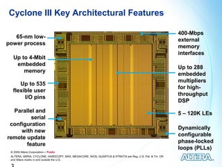 Cyclone III Key Architectural Features

                                                                                                          400-Mbps
   65-nm low-
                                                                                                          external
power process
                                                                                                          memory
                                                                                                          interfaces
  Up to 4-Mbit
   embedded
                                                                                                          Up to 288
      memory
                                                                                                          embedded
                                                                                                          multipliers
     Up to 535
                                                                                                          for high-
  flexible user
                                                                                                          throughput
       I/O pins
                                                                                                          DSP
  Parallel and                                                                                            5 – 120K LEs
         serial
 configuration
                                                                                                          Dynamically
     with new
                                                                                                          configurable
remote update
                                                                                                          phase-locked
       feature
                                                                                                          loops (PLLs)
 © 2009 Altera Corporation— Public
 ALTERA, ARRIA, CYCLONE, HARDCOPY, MAX, MEGACORE, NIOS, QUARTUS & STRATIX are Reg. U.S. Pat. & Tm. Off.
 and Altera marks in and outside the U.S.
 