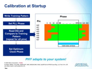 Calibration at Startup

Write Training Pattern                                                                   Phase

                                                    Pin
       Set PLL Phase                                               0 15 30 45 60             …    …      …   … 315 330 345 360
                                                   dq0
                                                   dq1
                                                   dq2
    Read DQ and                                    dq3
Compare to Training                                dq4
                                                   dq5
       Pattern                                     dq6
 (repeat for all pins)                             dq7


                                                                                            Valid data window

        Set Optimum
        Clock Phase


                                    PHY adapts to your system!
© 2009 Altera Corporation— Public
ALTERA, ARRIA, CYCLONE, HARDCOPY, MAX, MEGACORE, NIOS, QUARTUS & STRATIX are Reg. U.S. Pat. & Tm. Off.
and Altera marks in and outside the U.S.
 