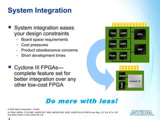 System Integration

     System integration eases
      your design constraints                                                                  FIFO      UART    CPU

        −    Board space requirements
        −    Cost pressures                                                                   DDR2       UART

        −    Product obsolescence concerns                                                                       DSP

        −    Short development times                                                          Flash      ASSP




     Cyclone III FPGAs—
      complete feature set for                                                                           DDR2
      better integration over any
      other low-cost FPGA




                                                                                                         Flash
                                    Do more with less!
© 2009 Altera Corporation— Public
ALTERA, ARRIA, CYCLONE, HARDCOPY, MAX, MEGACORE, NIOS, QUARTUS & STRATIX are Reg. U.S. Pat. & Tm. Off.
and Altera marks in and outside the U.S.
 