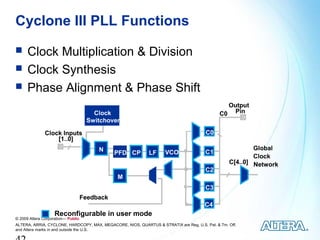Cyclone III PLL Functions
     Clock Multiplication & Division
     Clock Synthesis
     Phase Alignment & Phase Shift
                                                                                                Output
                                       Clock                                                  C0 Pin
                                     Switchover

               Clock Inputs                                                            C0
                   [1..0]
                                         N                                                                Global
                                               PFD CP        LF      VCO               C1
                                                                                                          Clock
                                                                                                  C[4..0] Network
                                                                                       C2
                                               M
                                                                                       C3
                                    Feedback
                                                                                       C4
                    Reconfigurable in user mode
© 2009 Altera Corporation— Public
ALTERA, ARRIA, CYCLONE, HARDCOPY, MAX, MEGACORE, NIOS, QUARTUS & STRATIX are Reg. U.S. Pat. & Tm. Off.
and Altera marks in and outside the U.S.
 
