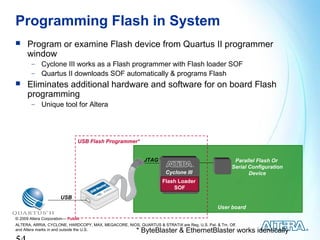 Programming Flash in System
     Program or examine Flash device from Quartus II programmer
      window
        −    Cyclone III works as a Flash programmer with Flash loader SOF
        −    Quartus II downloads SOF automatically & programs Flash
     Eliminates additional hardware and software for on board Flash
      programming
        −    Unique tool for Altera




                                USB Flash Programmer*


                                                           JTAG                                     Parallel Flash Or
                                                                                                   Serial Configuration
                                                                     Cyclone III                          Device
                                                                   Flash Loader
                                                                       SOF
                       USB
                                                                                             User board

© 2009 Altera Corporation— Public
ALTERA, ARRIA, CYCLONE, HARDCOPY, MAX, MEGACORE, NIOS, QUARTUS & STRATIX are Reg. U.S. Pat. & Tm. Off.
and Altera marks in and outside the U.S.               * ByteBlaster & EthernetBlaster works identically
 