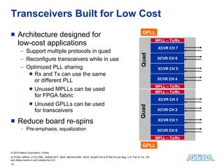 Transceivers Built for Low Cost Architecture designed for  low-cost applications Support multiple protocols in quad Reconfigure transceivers while in use Optimized PLL sharing Rx and Tx can use the same  or different PLL Unused MPLLs can be used  for FPGA fabric Unused GPLLs can be used  for transceivers Reduce board re-spins Pre-emphasis, equalization XCVR CH 7 XCVR CH 6 MPLL – Tx/Rx MPLL – Tx/Rx XCVR CH 5 XCVR CH 4 XCVR CH 3 XCVR CH 2 MPLL – Tx/Rx MPLL – Tx/Rx XCVR CH 1 XCVR CH 0 GPLL GPLL Quad Quad 