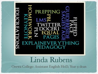 Linda Rubens
Orewa College: Assistant English HoD, Year 9 dean
 