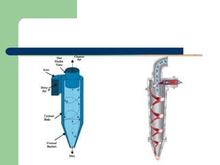 Cyclone separator | PPT