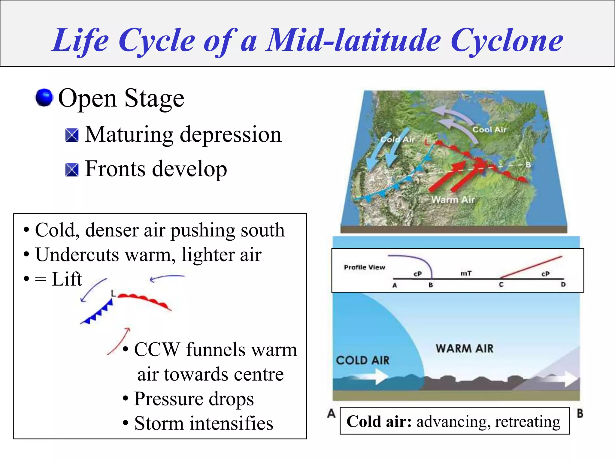 Cyclones - Understanding Storm Systems | PPTX