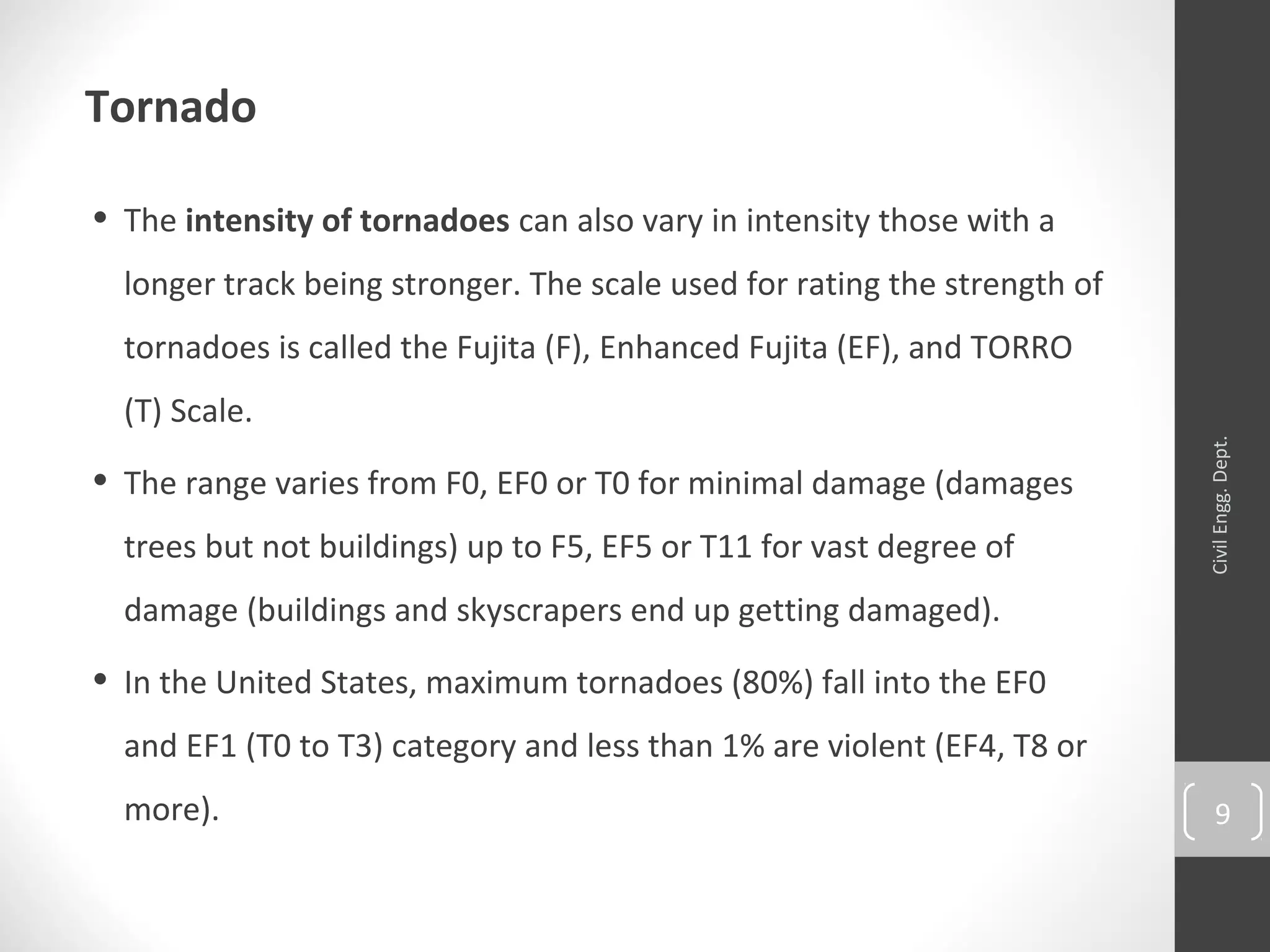 Cyclone vs Tornado | PPT