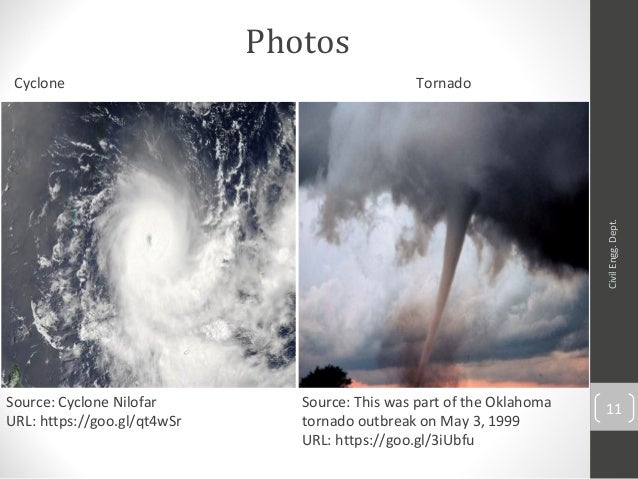 Cyclone vs Tornado