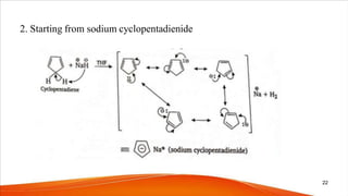 2. Starting from sodium cyclopentadienide
22
 