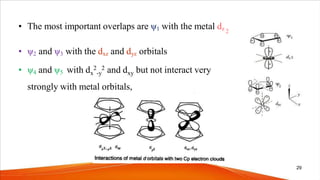 • The most important overlaps are ψ1 with the metal dz 2
• ψ2 and ψ3 with the dxz and dyz orbitals
• ψ4 and ψ5 with dx
2
-y
2 and dxy but not interact very
strongly with metal orbitals,
29
 