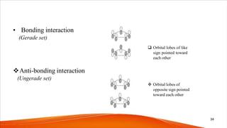 • Bonding interaction
(Gerade set)
Anti-bonding interaction
(Ungerade set)
 Orbital lobes of
opposite sign pointed
toward each other
 Orbital lobes of like
sign pointed toward
each other
34
 
