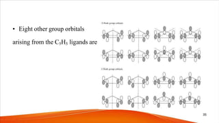 • Eight other group orbitals
arising from the C5H5 ligands are
35
 