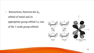 • Interactions, between the dyz
orbital of metal and its
appropriate group orbital i.e; one
of the 1-node group orbitals
39
 