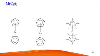 M(Cp)2
Fe Ru Ti
96
 
