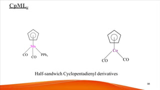 CpMLy
Mn
CO
CO
PPh3
Co
CO CO
Half-sandwich Cyclopentadienyl derivatives
98
 