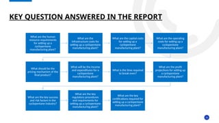 10
KEY QUESTION ANSWERED IN THE REPORT
What are the human
resource requirements
for setting up a
cyclopentane
manufacturing plant?
What are the
infrastructure costs for
setting up a cyclopentane
manufacturing plant?
What are the capital costs
for setting up a
cyclopentane
manufacturing plant?
What are the operating
costs for setting up a
cyclopentane
manufacturing plant?
What should be the
pricing mechanism of the
final product?
What will be the income
and expenditures for a
cyclopentane
manufacturing plant?
What is the time required
to break even?
What are the profit
projections for setting up
a cyclopentane
manufacturing plant?
What are the key success
and risk factors in the
cyclopentane industry?
What are the key
regulatory procedures
and requirements for
setting up a cyclopentane
manufacturing plant?
What are the key
certifications required for
setting up a cyclopentane
manufacturing plant?
 