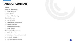 12
1 Preface
2 Scope and Methodology
2.1 Study Objectives
2.2 Stakeholders
2.3 Research Methodology
3 Executive Summary
3.1 Market Trends
3.2 Raw Material Requirements
3.3 Income Projections
3.4 Expenditure Projections
3.5 Profit Analysis
4 Global Cyclopentane Market
4.1 Market Summary
4.2 Historical and Current Market Trends
4.3 Impact of COVID-19
4.4 Market Breakup by Segment
TABLE OF CONTENT
 