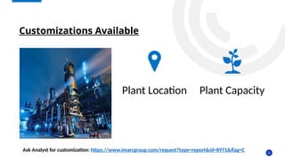 8
Customizations Available
Plant Location Plant Capacity
Ask Analyst for customization: https://www.imarcgroup.com/request?type=report&id=8971&flag=C
 