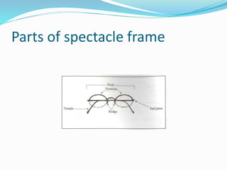 Parts of spectacle frame
 