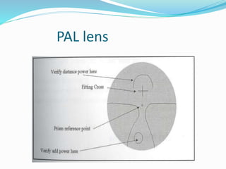 PAL lens
 