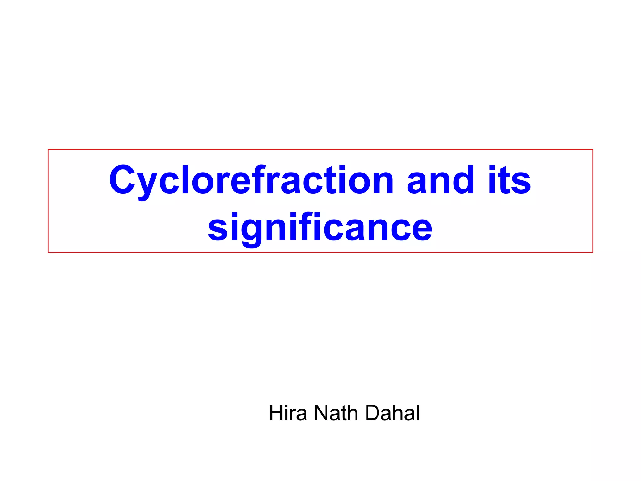 Cyclorefraction and its
significance
Hira Nath Dahal
 